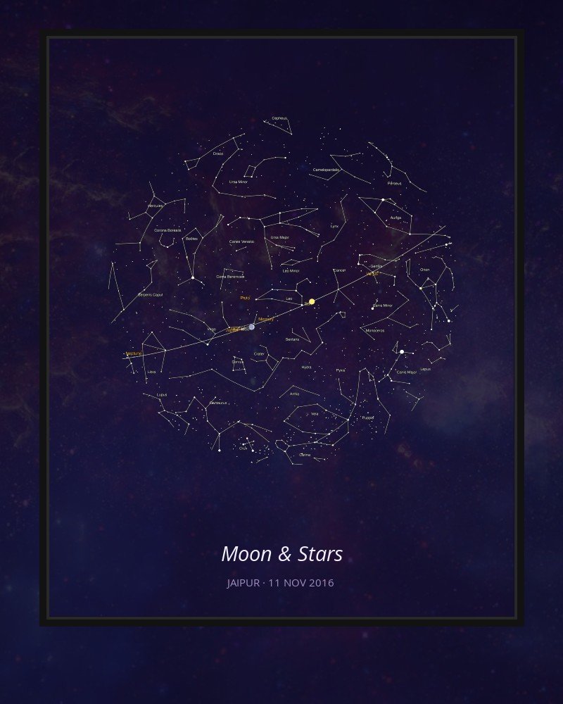Lunar Eclipse – Couples Star Map With Moon Detail