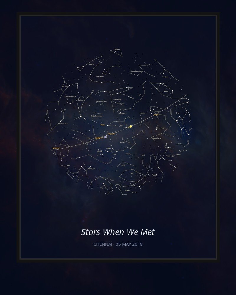 Orion's Belt – Custom Photo Background Star Map