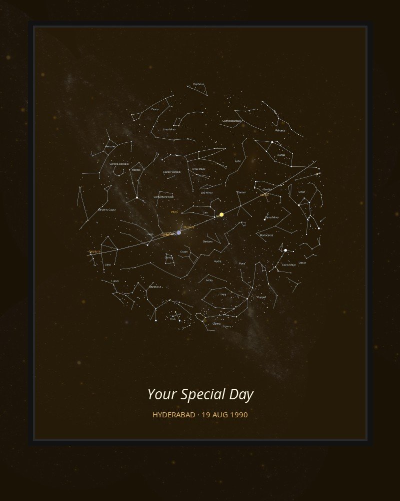 Stellar Dawn – Milestone Birthday Star Map